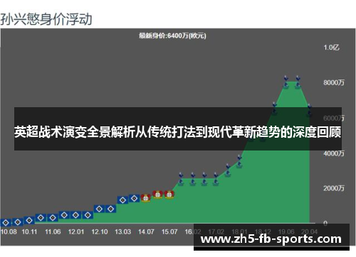 英超战术演变全景解析从传统打法到现代革新趋势的深度回顾