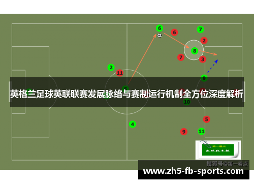 英格兰足球英联联赛发展脉络与赛制运行机制全方位深度解析