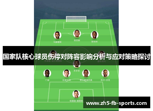 国家队核心球员伤停对阵容影响分析与应对策略探讨