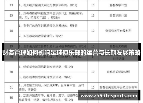 财务管理如何影响足球俱乐部的运营与长期发展策略