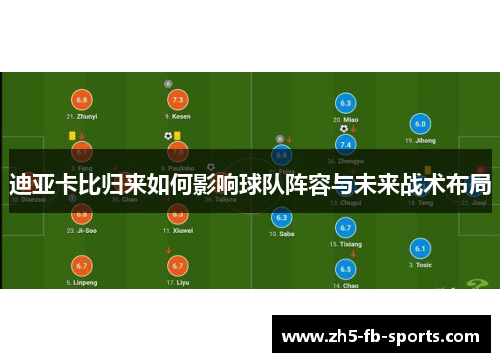 迪亚卡比归来如何影响球队阵容与未来战术布局