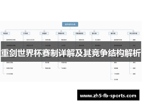 重剑世界杯赛制详解及其竞争结构解析
