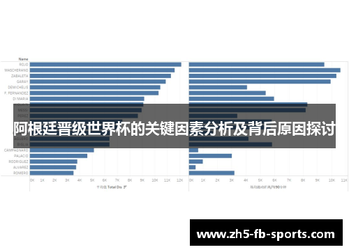 阿根廷晋级世界杯的关键因素分析及背后原因探讨 阿根廷晋级世界杯的关键因素分析及背后原因探讨